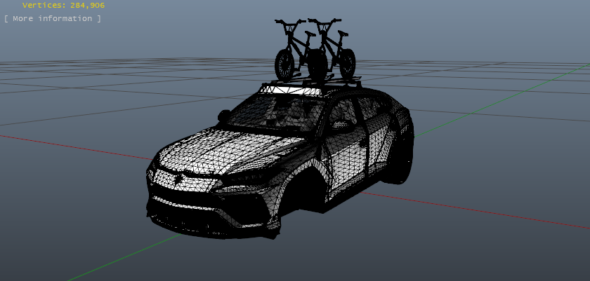 Lamborghini Urus | Bike